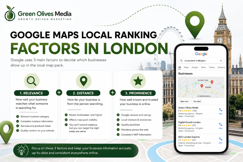 Google Maps local ranking factors for London businesses showing relevance, distance and prominence.